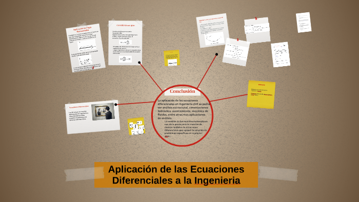 Aplicación de las Ecuaciones Diferenciales a la Ingenieria by Eisbel