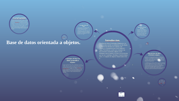 Base de datos orientada a objetos. by José Rodriguez on Prezi