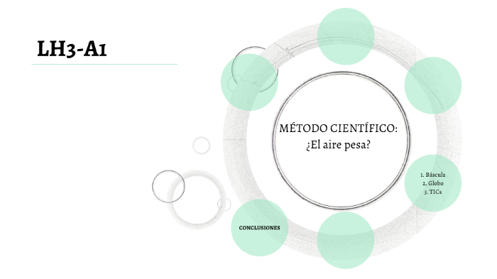METODO CIENTIFICO by Irune Olarra Fernández on Prezi
