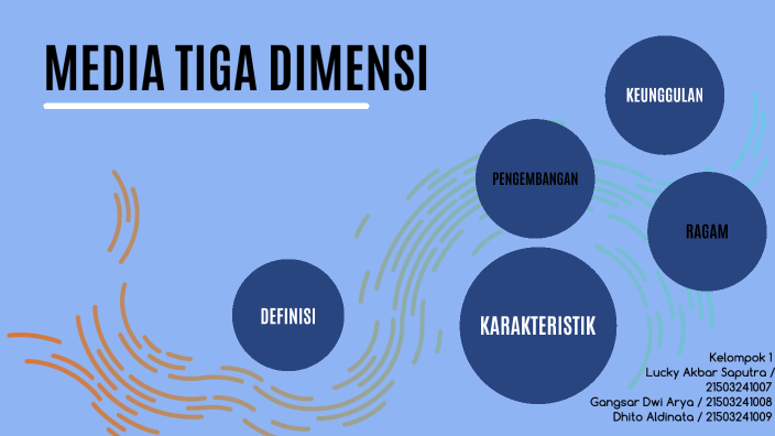 Media Tiga Dimensi By Agnes Juneva On Prezi