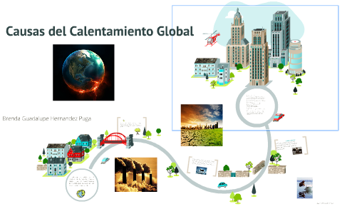 Causas del Calentamiento Global by Brenda Hernandez on Prezi