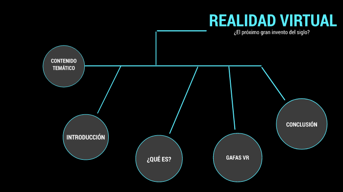 Realidad Virtual by Jesús Iñiguez G. on Prezi