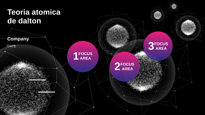 teoria atomica de dalton by Samantha Palencia on Prezi