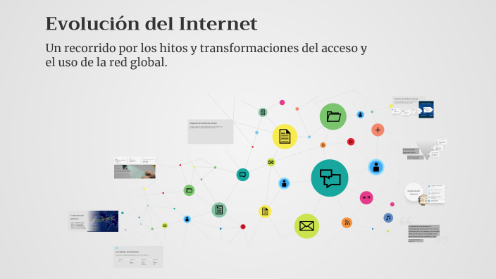 Evolución del Internet by Karina JG on Prezi