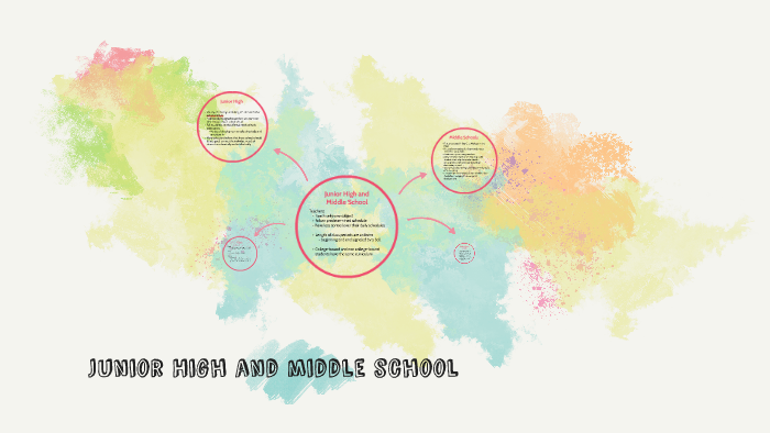 junior-high-and-middle-school-by-sarah-giles