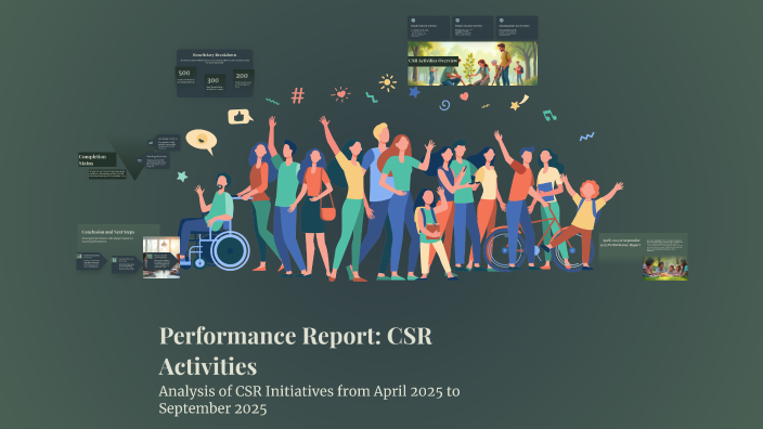 Performance Report: CSR Activities by NIshanth CV on Prezi