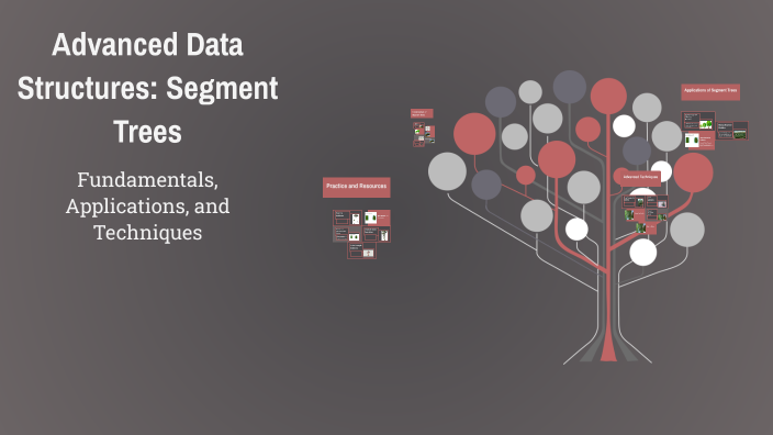 Advanced Data Structures: Segment Trees by Gilbert Yeh on Prezi