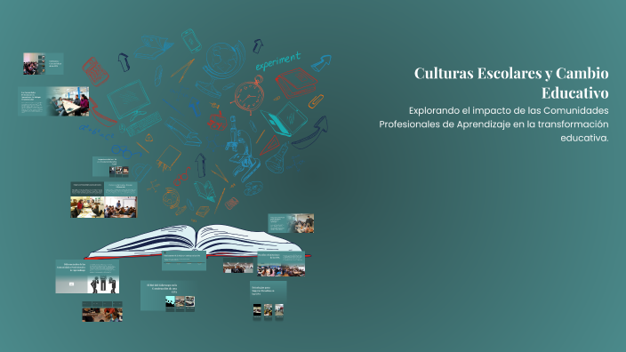 Culturas Escolares y Cambio Educativo by jaime guevara on Prezi