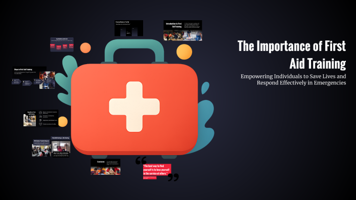 The Importance of First Aid Training by Rishikesh S R on Prezi