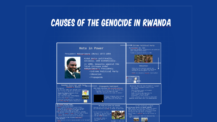 causes of rwandan genocide essay