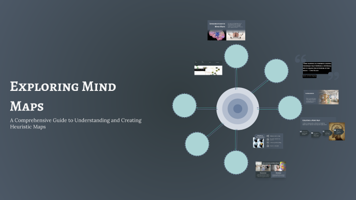 Exploring Mind Maps by paten peterongan on Prezi