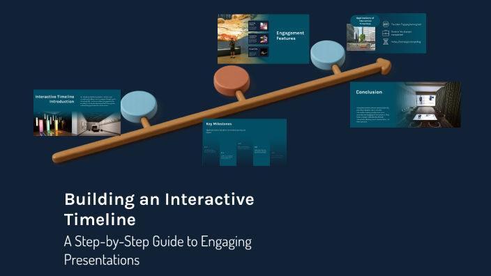 Building an Interactive Timeline by Lauren Bernstein on Prezi
