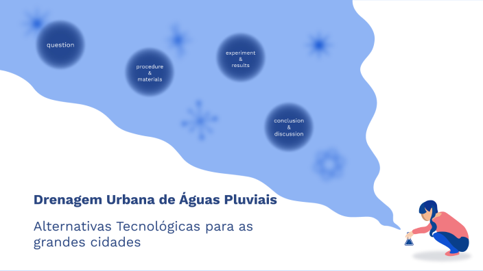 Drenagem Urbana De Águas Pluviais By Gabriel Martinez