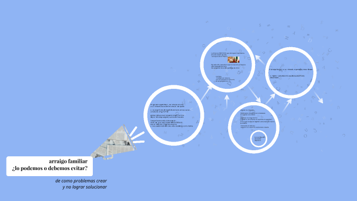 Arraigo Familiar Vs Régimen Comunitario By Sonia Canay On Prezi