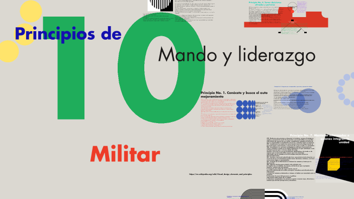 Principios de Mando y Liderazgo Militar by Erick Lopez on Prezi