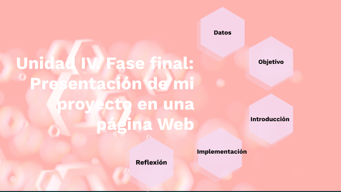 Fase final: Presentación de mi proyecto en una página Web by paola kim