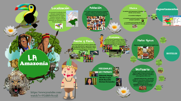 REGION AMAZONIA by Zharik Carrascal on Prezi