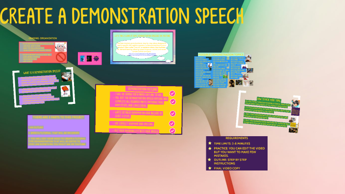 CREATE A DEMONSTRATION SPEECH by Holly Goodman on Prezi