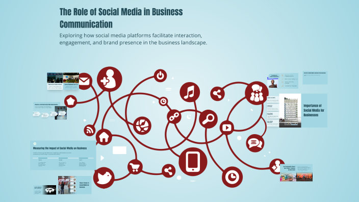 The Role of Social Media in Business Communication by Rithin Kuriakose ...