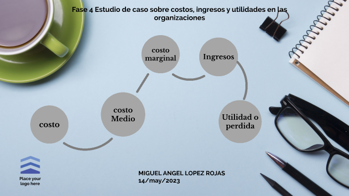 Fase 4 Estudio de caso sobre costos, ingresos y utilidades en las ...