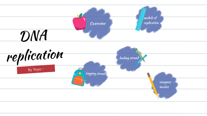 Dna Replication By Lyuyueyue Ge On Prezi 