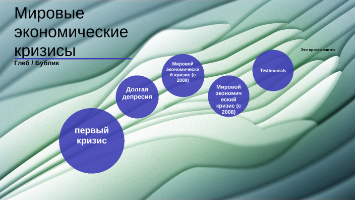 мировые экономические кризисы by Глеб Марков on Prezi