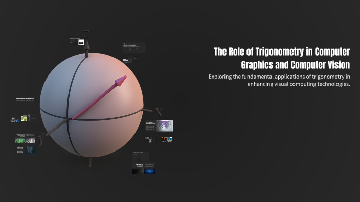 The Role of Trigonometry in Computer Graphics and Computer Vision by ...