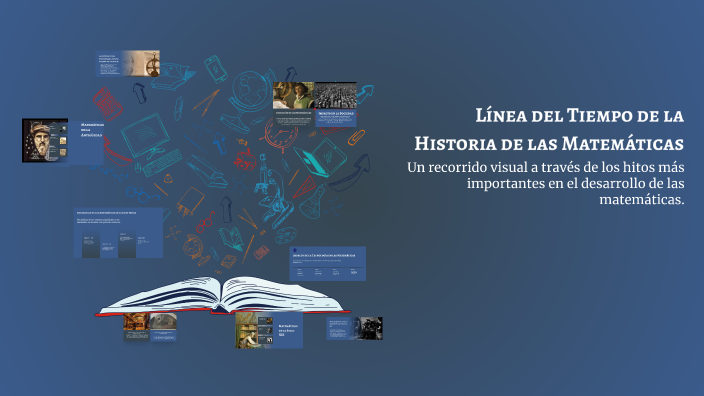 Línea del Tiempo de la Historia de las Matemáticas by ITZEL YADIRA ...