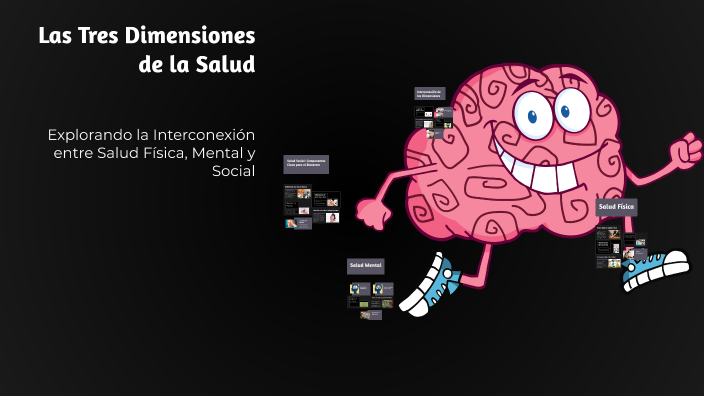 Las Tres Dimensiones de la Salud by Servicios Escolares on Prezi