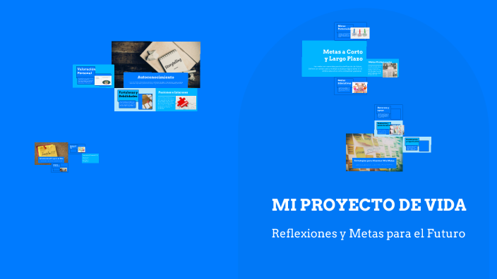 MI PROYECTO DE VIDA by Sara Orejuela Velásquez on Prezi
