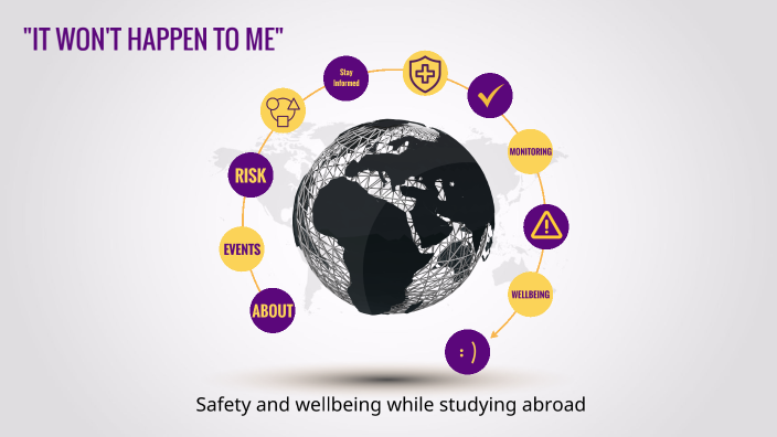 It Won't Happen to Me by Study Abroad UoM on Prezi