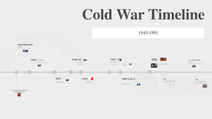 Cold War Timeline by Kalsey Thom on Prezi