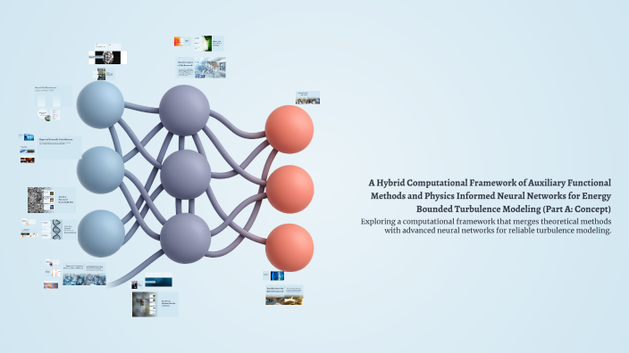 A Hybrid Computational Framework of Auxiliary Functional Methods and ...