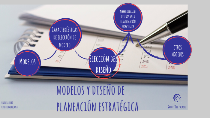 Modelos y diseños de planeación estratégica by ZAHORI DEL CARMEN DEL  PALACIO SOBALVARRO