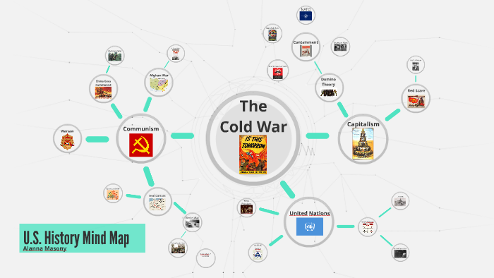 Cold War Mind Map by Alanna Masony on Prezi