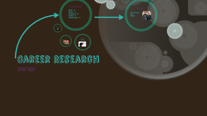 Career Research by Jayda Sharp on Prezi