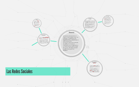 Las Redes Sociales by on Prezi
