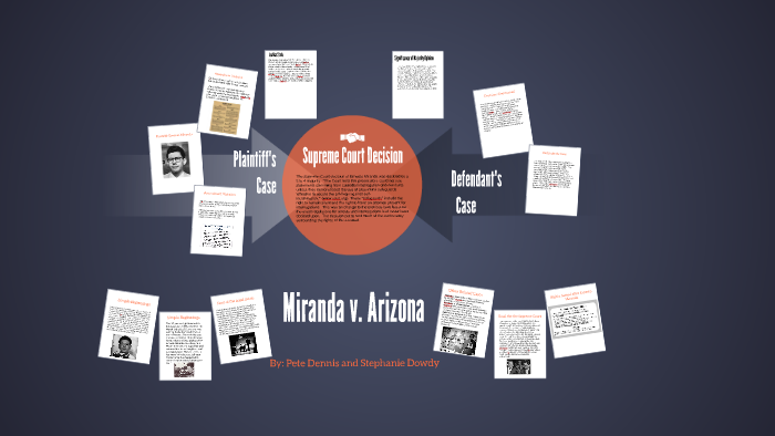 Miranda v. Arizona by on Prezi