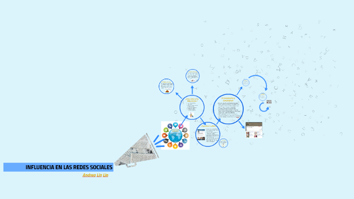 INFLUENCIA EN LAS REDES SOCIALES by Andrea Lin on Prezi