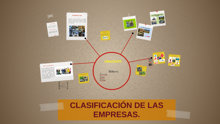 CLASIFICACIÓN DE EMPRESAS by Erika Rico on Prezi