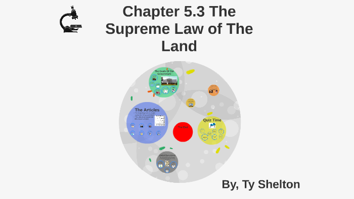 chapter-5-3-the-supreme-law-of-the-land-by-ty-shelton