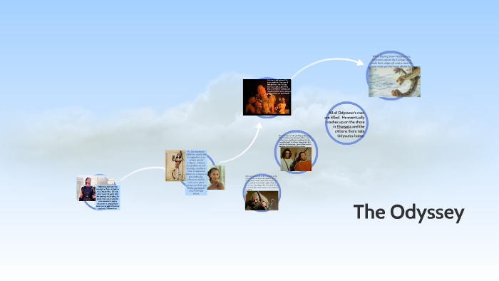 The Odyssey by Lara Morris on Prezi