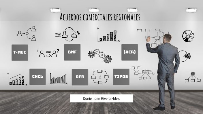 Acuerdos Comerciales Regionales By Jesi Hernandez 9841