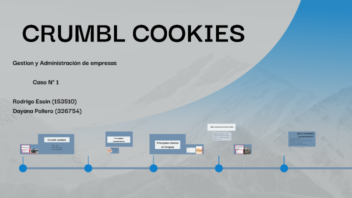 Structured Presentation Design by Dayana Pollero on Prezi