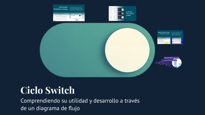 Ciclo Switch by juan david naranjo camacho on Prezi