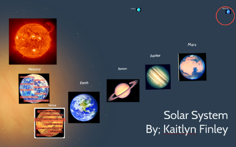 Solar System by Kaitlyn Finley on Prezi