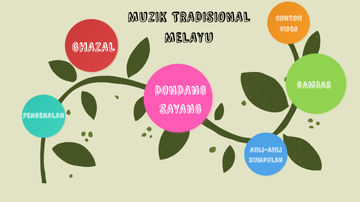 Dondang Sayang Dan Ghazal By Fatin Daiyana Binti Muhammad A Moe