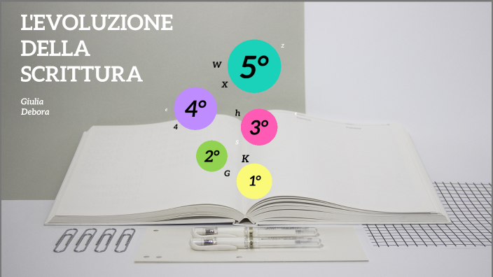 EVOLUZIONE DELLA SCRITTURA by giulia olivieri on Prezi