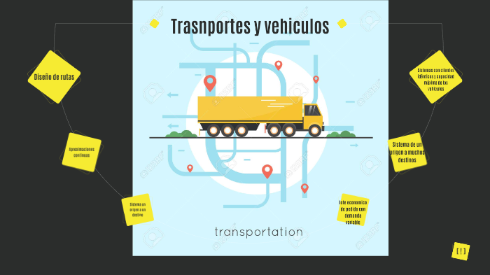 Diseño De Rutas De Transporte Y Vehiculos By Dulce García On Prezi