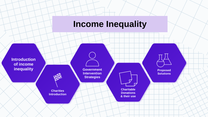 income inequality by Jasmine Basra on Prezi